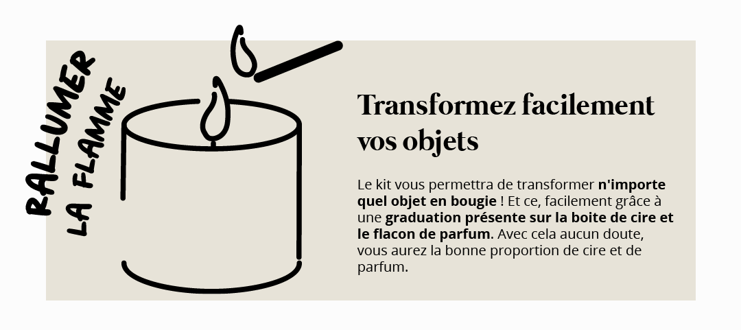 Le kit vous permet de transformer facilement des objet en bougie